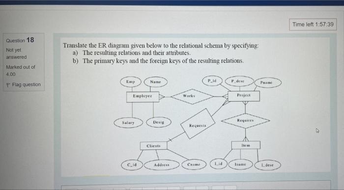 Question 18 Not Yet Answered Marked Out Of 4 00 P Flag Question Translate The Er Diagram Given Below To The Relational S 1