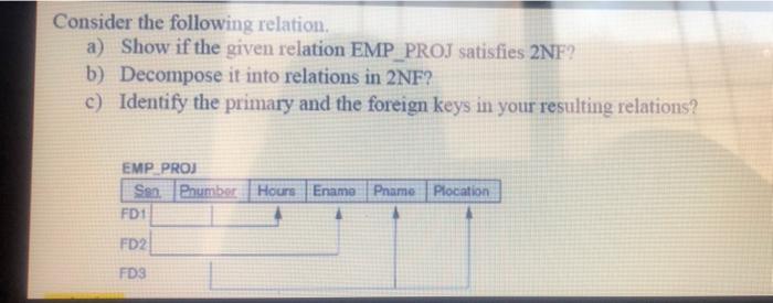 Consider The Following Relation A Show If The Given Relation Emp Proj Satisfies 2nf B Decompose It Into Relations In 1