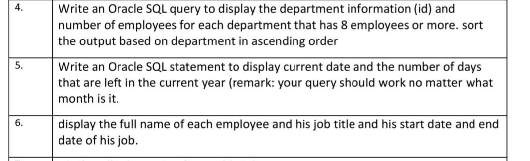 4 Write An Oracle Sql Query To Display The Department Information Id And Number Of Employees For Each Department That 1
