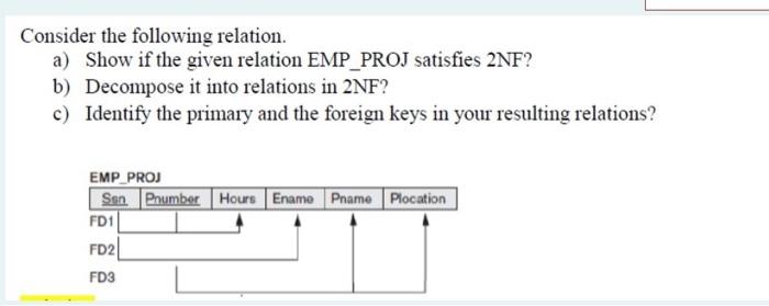 Consider The Following Relation A Show If The Given Relation Emp Proj Satisfies 2nf B Decompose It Into Relations In 1