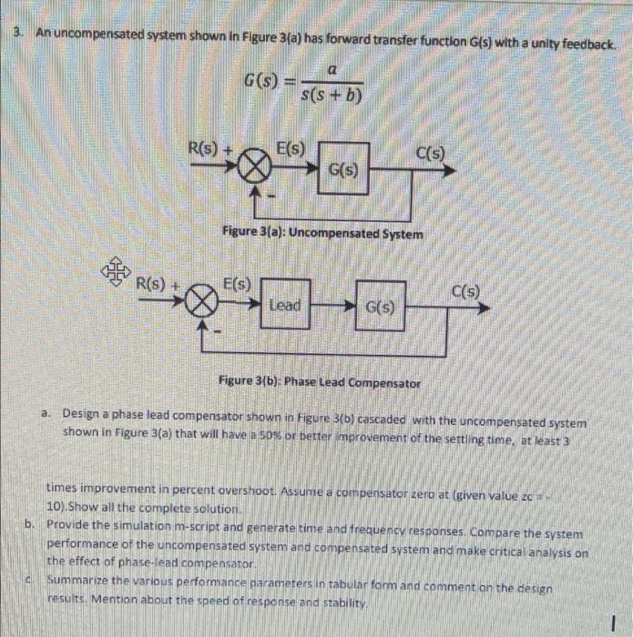 3 An Uncompensated System Shown In Figure 3 A Has Forward Transfer Function G S With A Unity Feedback A G S S S B 1