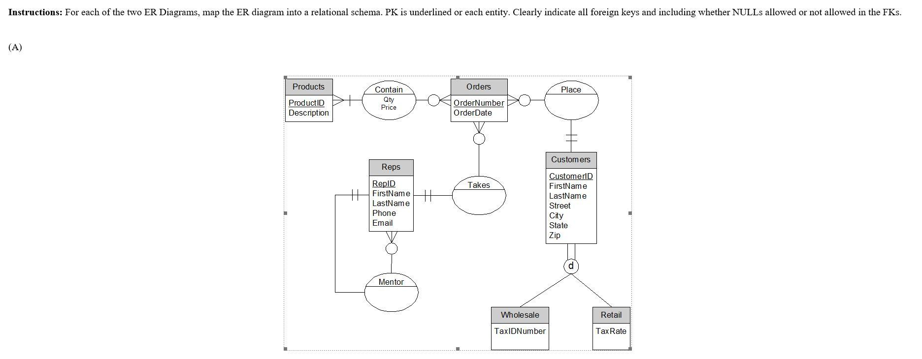 Instructions For Each Of The Two Er Diagrams Map The Er Diagram Into A Relational Schema Pk Is Underlined Or Each Ent 1