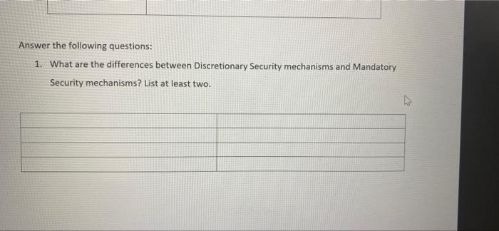 Answer The Following Questions 1 What Are The Differences Between Discretionary Security Mechanisms And Mandatory Secu 1