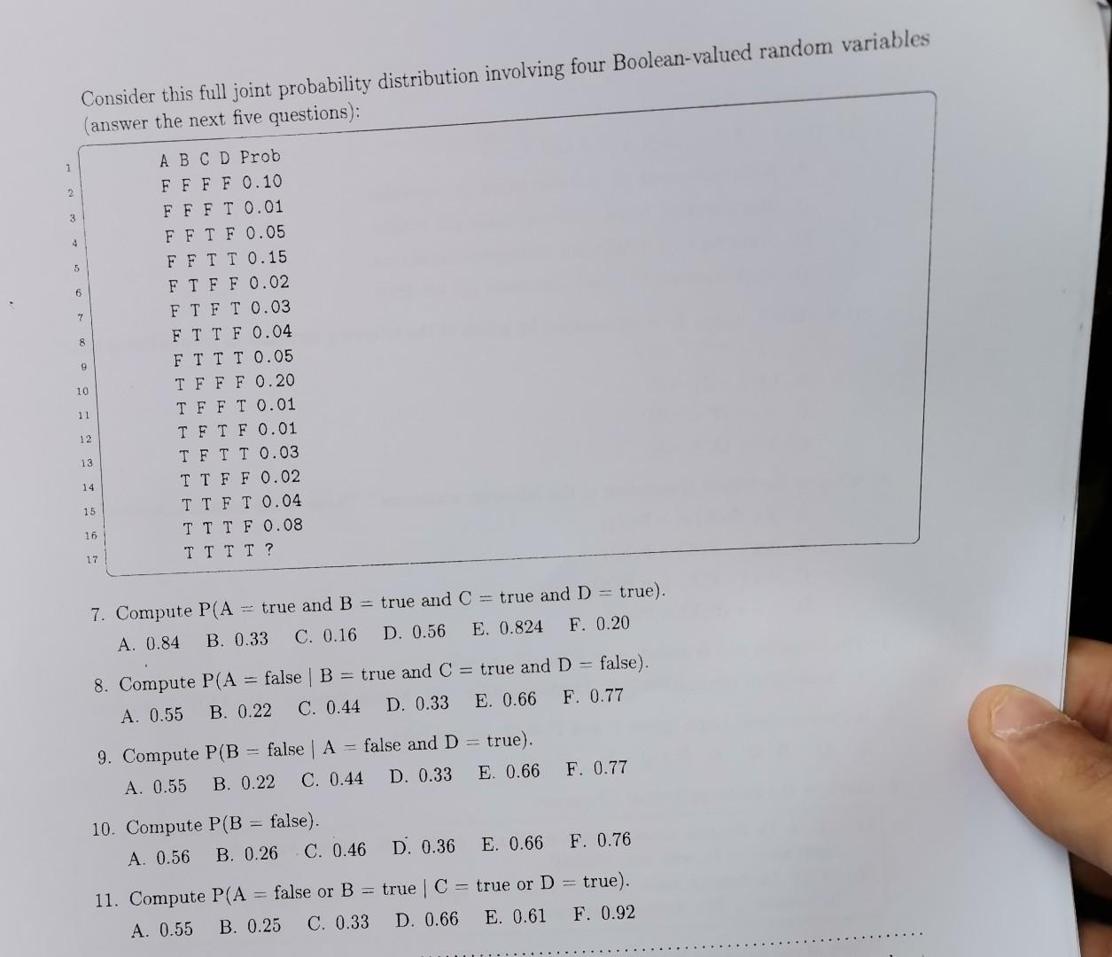 Consider This Full Joint Probability Distribution Involving Four Boolean Valued Random Variables Answer The Next Five Q 1