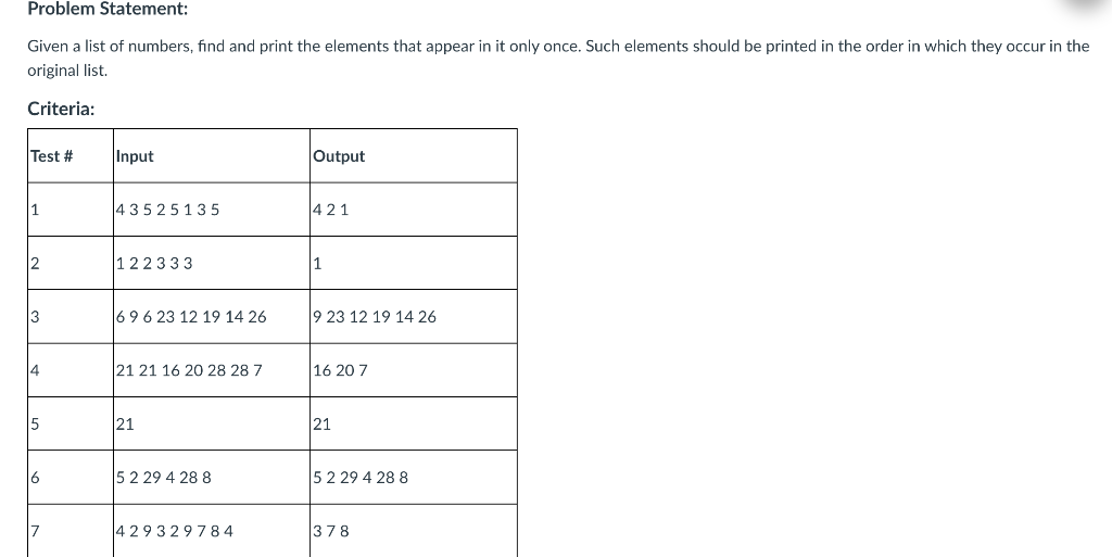 Pyhton Code Block A Fill The Code For Line 2 And On Code Block B Given A List Of Numbers Find And Print The Elements Th 1