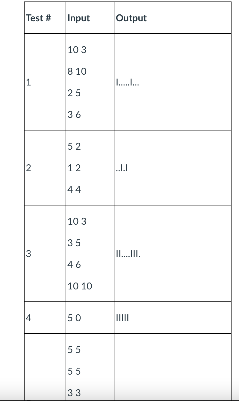 Python Please Help Me With Code For Line 4 11 13 An On Please I Am Stuck On The Problem 2