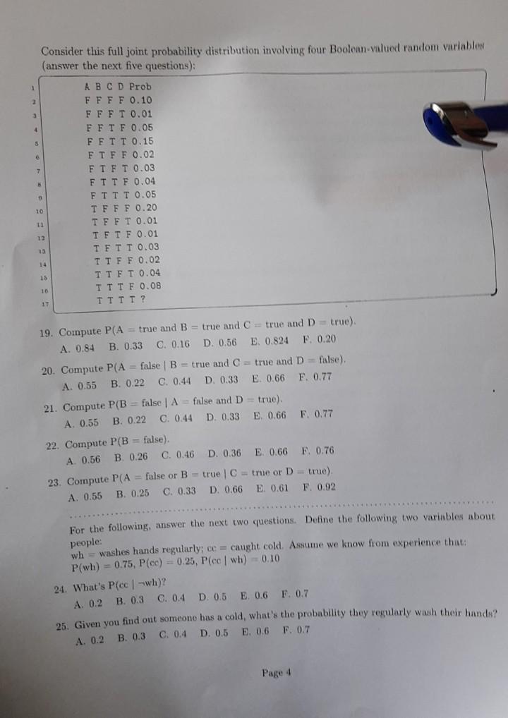 Consider This Full Joint Probability Distribution Involving Four Boolean Valued Random Variables Answer The Next Five Q 1