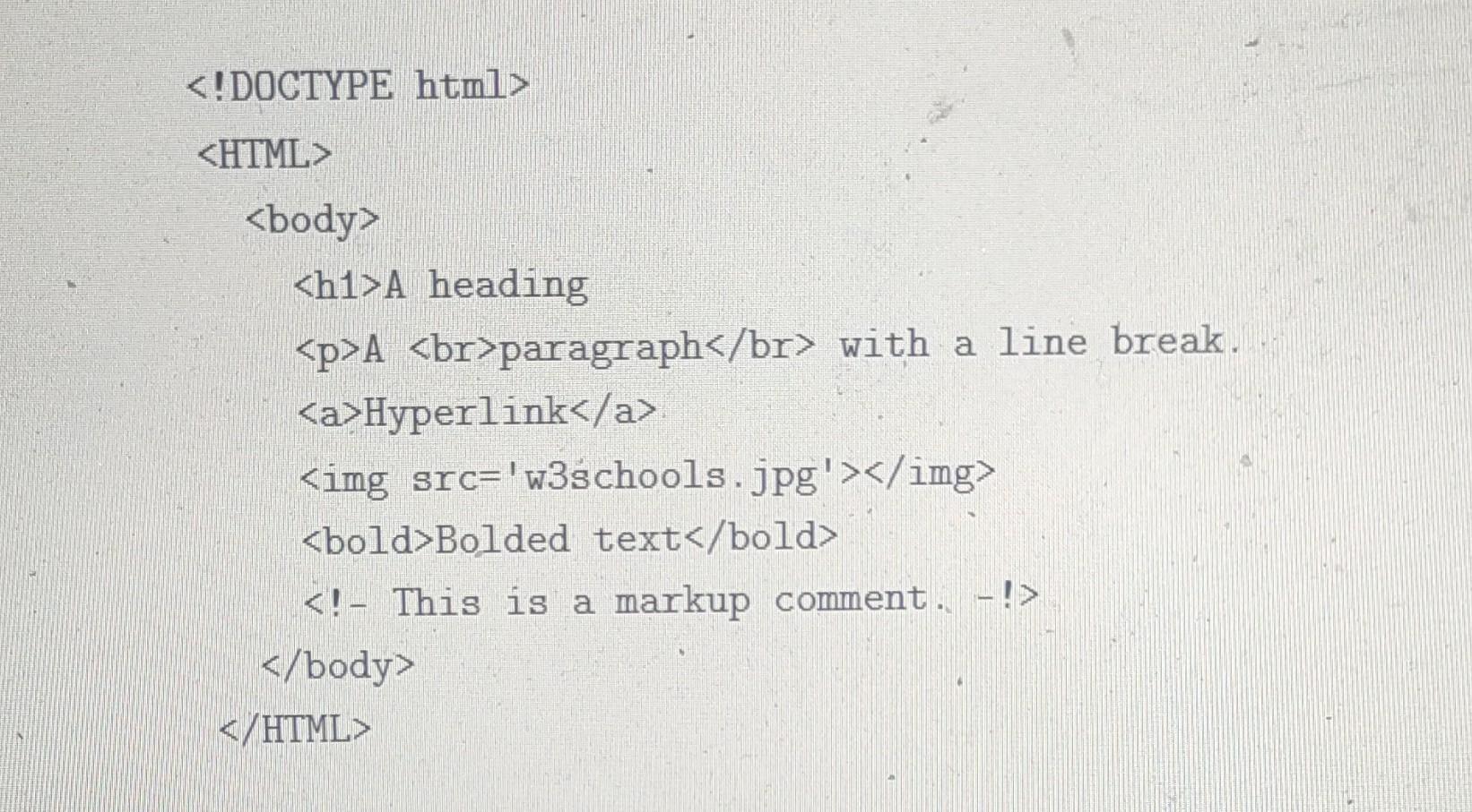 Doctype Html Html Body H1 A Heading P A Br Paragraph Br With A Line Break A Hyperlink A Img Src W3scho 1