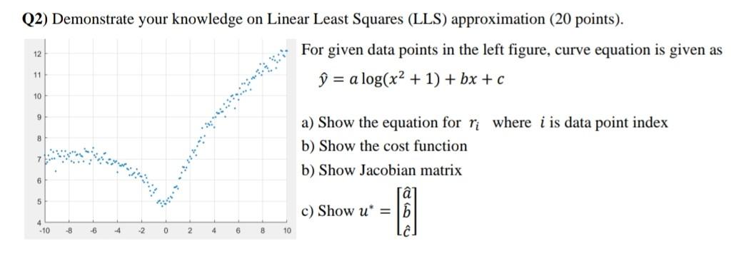 Q2 Demonstrate Your Knowledge On Linear Least Squares Lls Approximation 20 Points 12 11 10 2 0 2 9 8 7 6 5 10 8 1