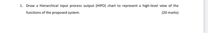1 Draw A Hierarchical Input Process Output Hipo Chart To Represent A High Level View Of The Functions Of The Proposed 2