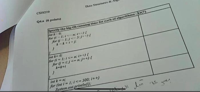 Csis210 Data Structures Q4 A 6 Points Specify The Big Oh Running Time For Each Of Algorithms 0 Int K 0 For I 1 1