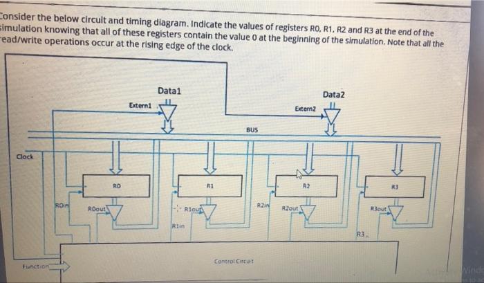 Consider The Below Circuit And Timing Diagram Indicate The Values Of Registers Ro R1 R2 And R3 At The End Of The Simu 1