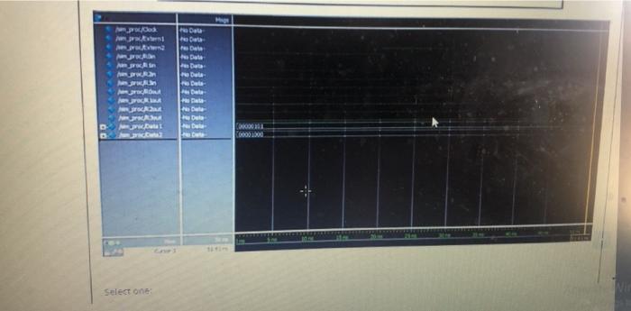 Consider The Below Circuit And Timing Diagram Indicate The Values Of Registers Ro R1 R2 And R3 At The End Of The Simu 2