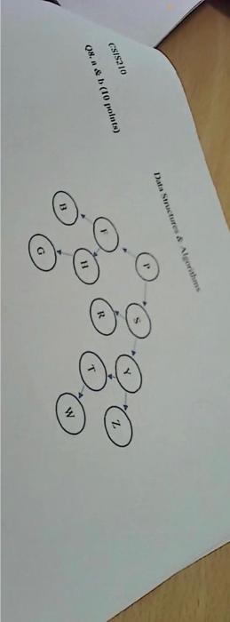 Csis210 Q8 A B 10 Points Data Structures Algorithms R 13 8 Z W Given The Binary Search Tree Bst Above A List T 1