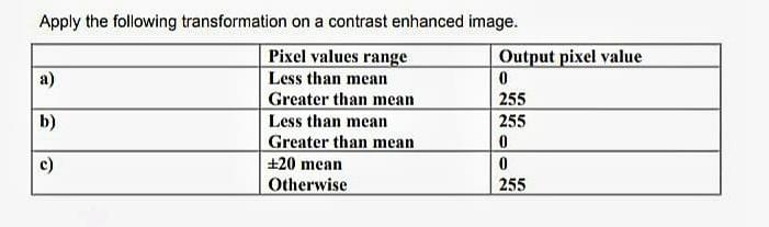 Apply The Following Transformation On A Contrast Enhanced Image Pixel Values Range A Less Than Mean Greater Than Mean 1
