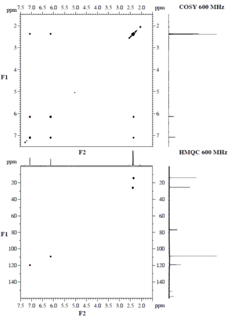 45 Points Solve The Following Compound From The Given Spectra Show What Information You Have Taken From Each Spectrum 3