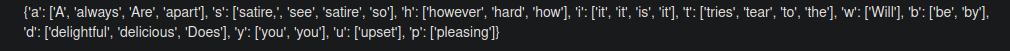 This Is The Python Output To Achieve 2