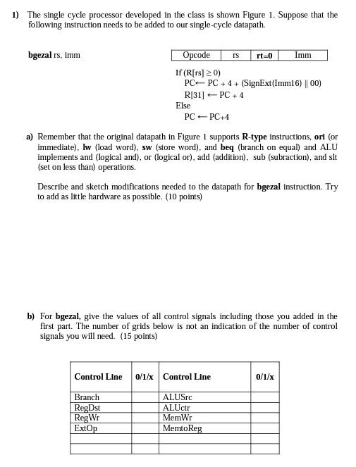 1 The Single Cycle Processor Developed In The Class Is Shown Figure 1 Suppose That The Following Instruction Needs To 1