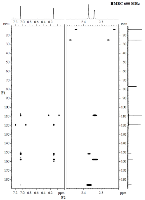 45 Points Solve The Following Compound From The Given Spectra Show What Information You Have Taken From Each Spectrum 4