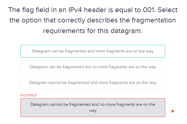 The Flag Field In An Ipv4 Header Is Equal To 001 Select The Option That Correctly Describes The Fragmentation Requireme 1
