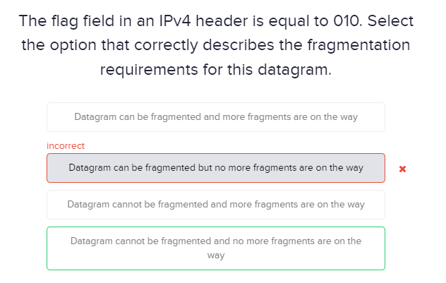 The Flag Field In An Ipv4 Header Is Equal To 010 Select The Option That Correctly Describes The Fragmentation Requireme 1