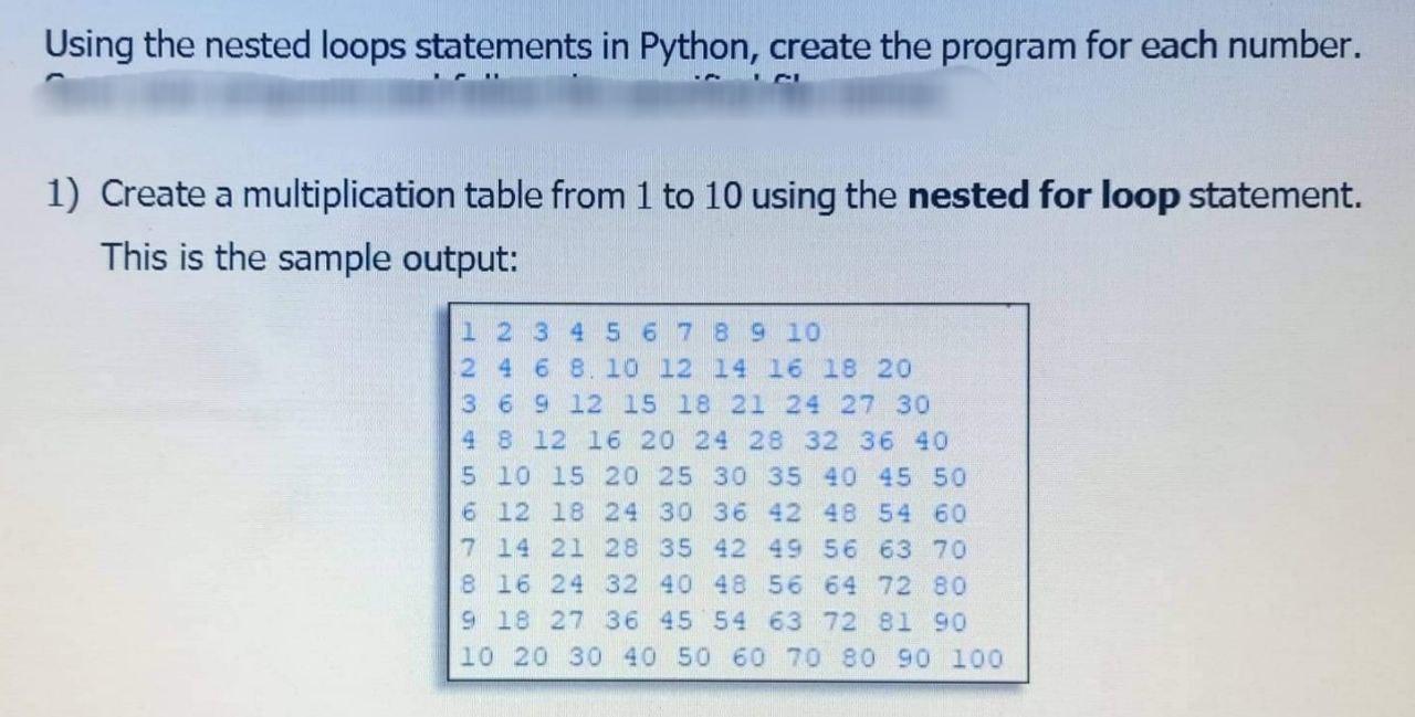Using The Nested Loops Statements In Python Create The Program For Each Number 1 Create A Multiplication Table From 1 1