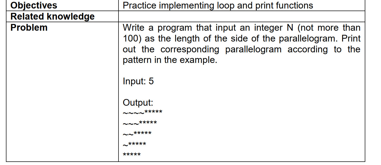 Objectives Related Knowledge Problem Practice Implementing Loop And Print Functions Write A Program That Input An Intege 1
