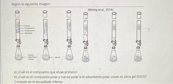Segun La Siguiente Imagen Mohrig Et Al 2014 0 Salve Canyound Compound Ahow Solvent Um Co S A Cual Es El Compuesto 1