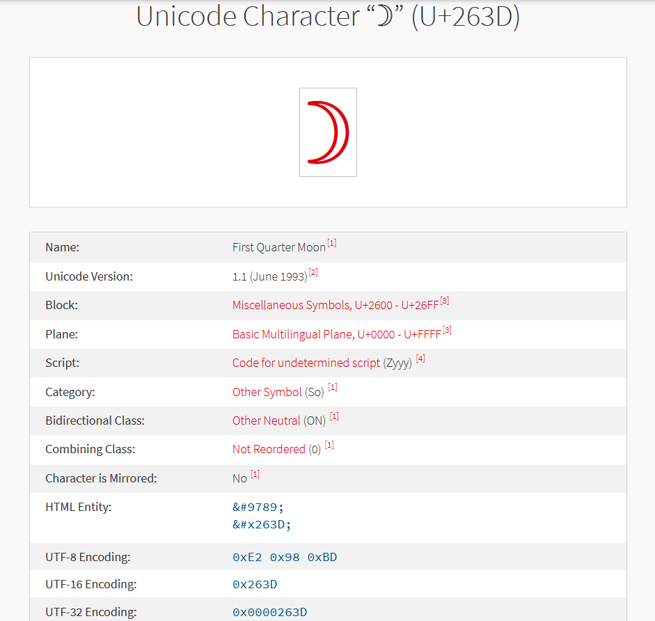 C Project Silly Chess Part 1 Unit Tests Write Unit Tests For The Existing Code This Is Probably The Least Fun But 7