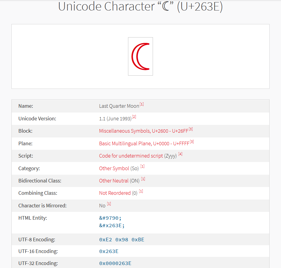 C Project Silly Chess Part 1 Unit Tests Write Unit Tests For The Existing Code This Is Probably The Least Fun But 8