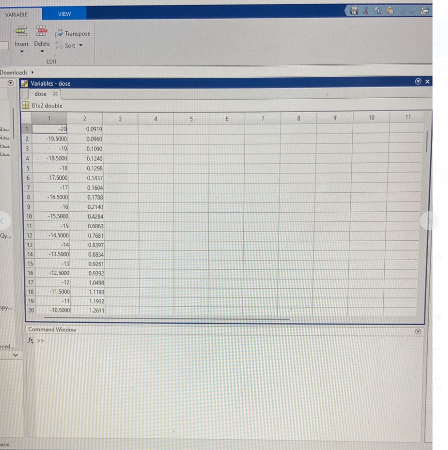 Using The Dose Data Matlab File Provided Dose Mat Calculate The Field Size Then Calculate The Field Size For The S 1