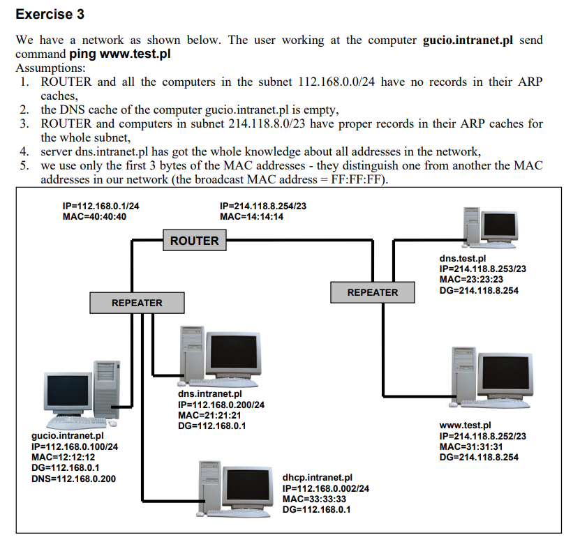 Exercise 3 We Have A Network As Shown Below The User Working At The Computer Gucio Intranet Pl Send Command Ping Www Te 1