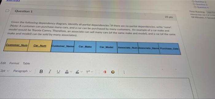 Sullere D Question 1 Given The Following Dependency Diagram Identify All Partial Dependencies At There Are No Partial D 1