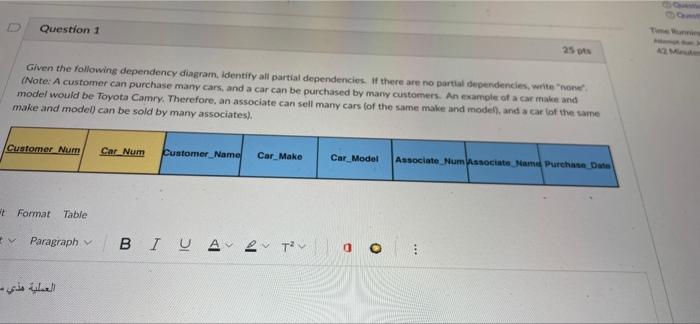 Sullere D Question 1 Given The Following Dependency Diagram Identify All Partial Dependencies At There Are No Partial D 3