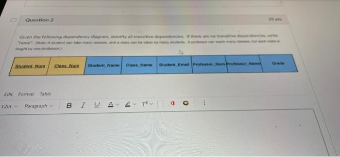 Question 2 Given The Following Dependency Diagram Identify All Transitive Dependencies If There Are No Transitive Depe 1