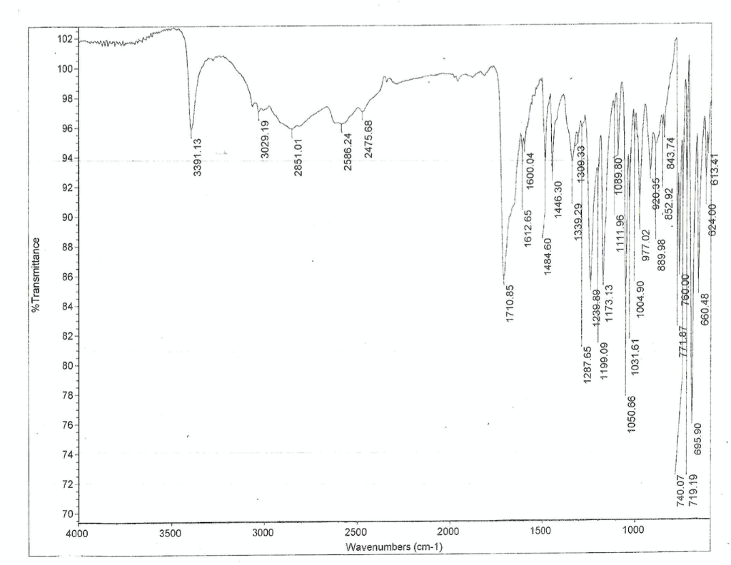 What Is The Ir Spectra I Believe My Compound Is O Benzoylbenzoic Acid 1