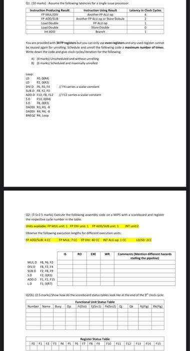 Q1 10 Marks Assume The Following Latencies For A Single Issue Processor Instruction Using Result Another Fp Alu Op I 1