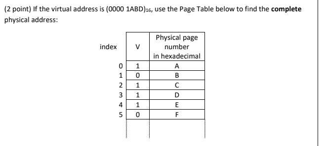 2 Point If The Virtual Address Is 0000 1abd 16 Use The Page Table Below To Find The Complete Physical Address Physi 1