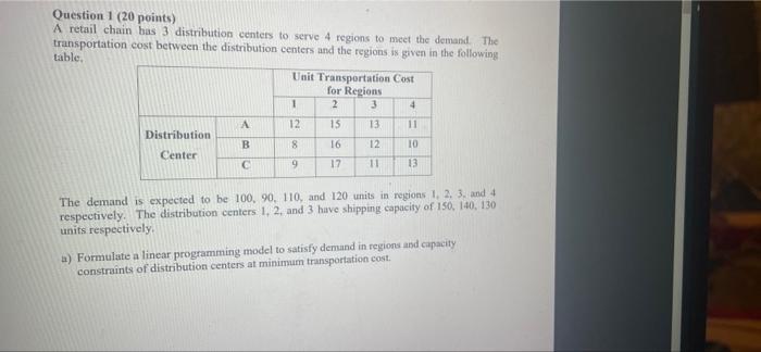 B The Linear Programming Problem Developed In Part A Of This Question Can Be Solved Using The Simplex Method Can You D 3