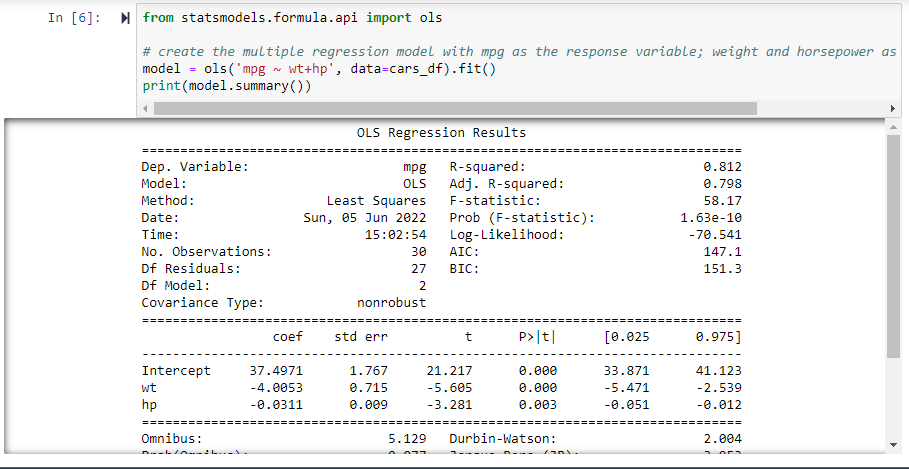 6 4 Discussion Creating A Multiple Regression Model Use The Link In The Jupyter Notebook Activity To Access Your Python 10