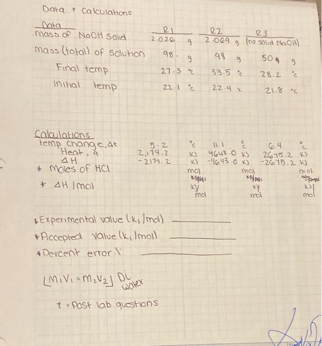 Data And Calculations Data Reaction 1 Reaction 21 Reaction 3 9 G No Solid Naoh 9 G G Mass Of Naoh Solid Mass Total O 2