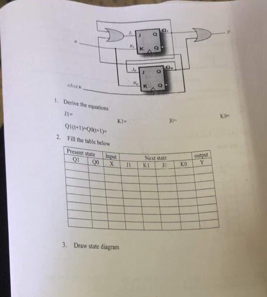 Clock 1 Derive The Equations J1 Ql T 1 00 T 1 2 Fill The Table Below Ki K Jo Present State Input Q1 Qo X Ji 3 1