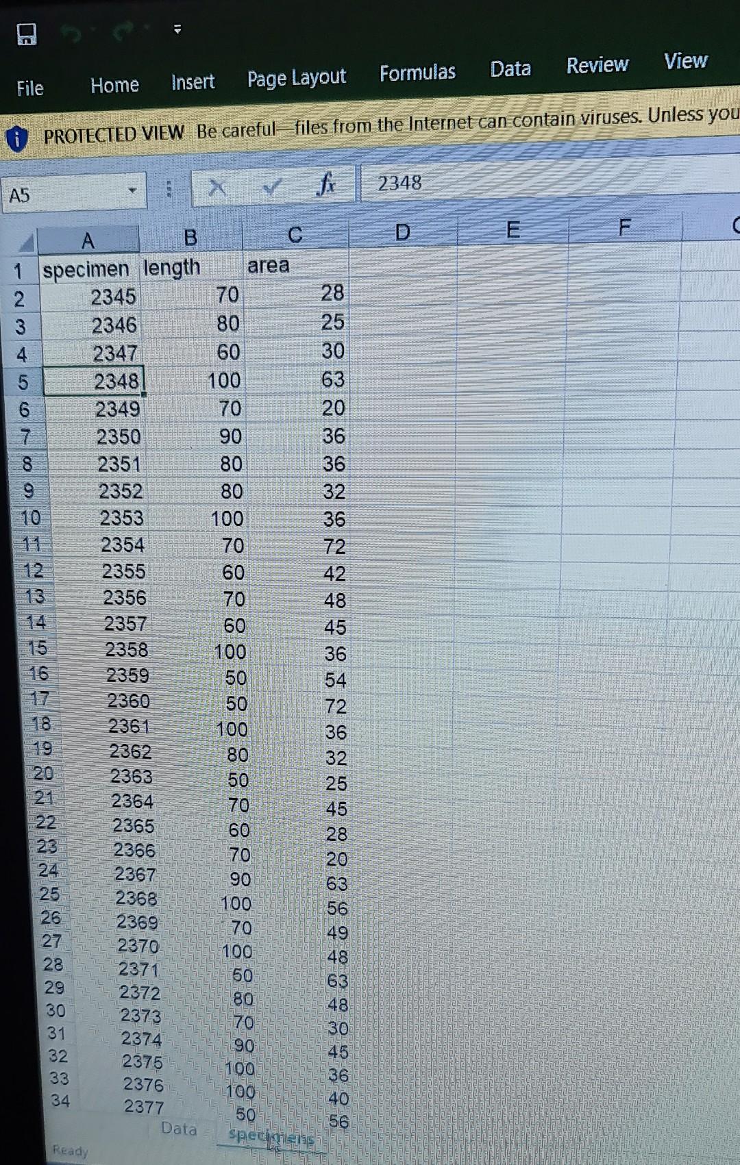 View Formulas Data Review File Home Insert Page Layout Protected View Be Careful Files From The Internet Can Contain Vir 1