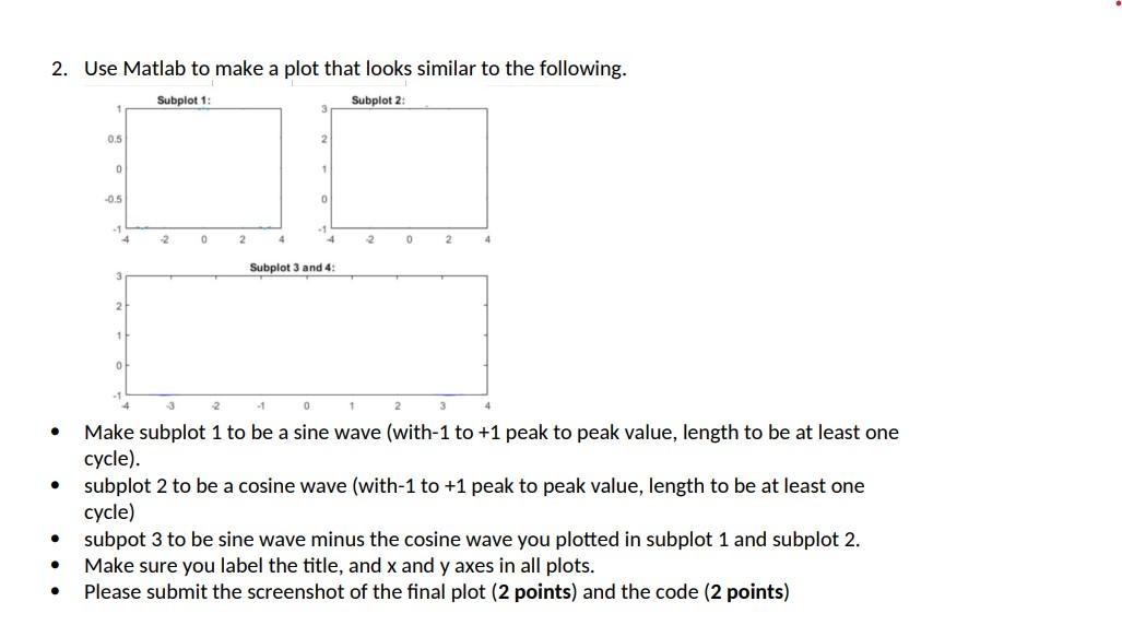 2 Use Matlab To Make A Plot That Looks Similar To The Following Subplot 1 Subplot 2 0 5 0 4 4 4 Subplot 3 And 4 3 1 1