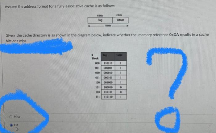 Assume The Address Format For A Fully Associative Cache Is As Follows Tag Offset B Given The Cache Directory Is As Show 1
