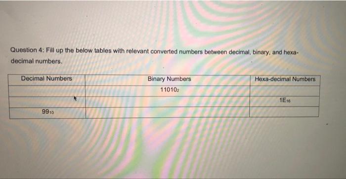 Question 4 Fill Up The Below Tables With Relevant Converted Numbers Between Decimal Binary And Hexa Decimal Numbers 1