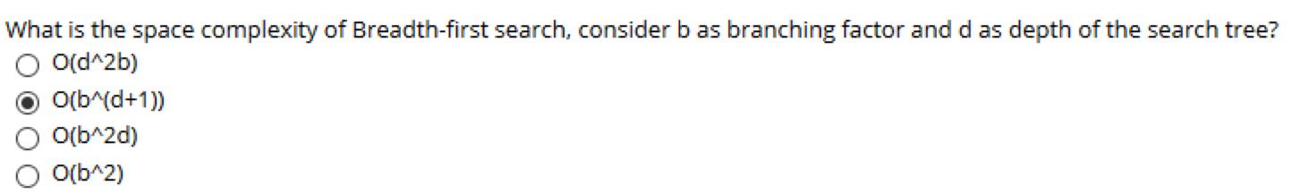 What Is The Space Complexity Of Breadth First Search Consider B As Branching Factor And D As Depth Of The Search Tree 1