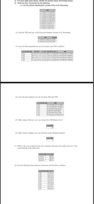 For Each Table Given Above Identify The Primary Keys And Foreign Keys B Write The Sql Commands For The Folowing 1 La 1