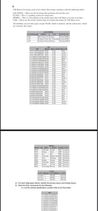 For Each Table Given Above Identify The Primary Keys And Foreign Keys B Write The Sql Commands For The Folowing 1 La 2