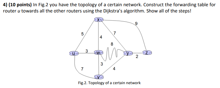 4 10 Points In Fig 2 You Have The Topology Of A Certain Network Construct The Forwarding Table For Router U Towards 1